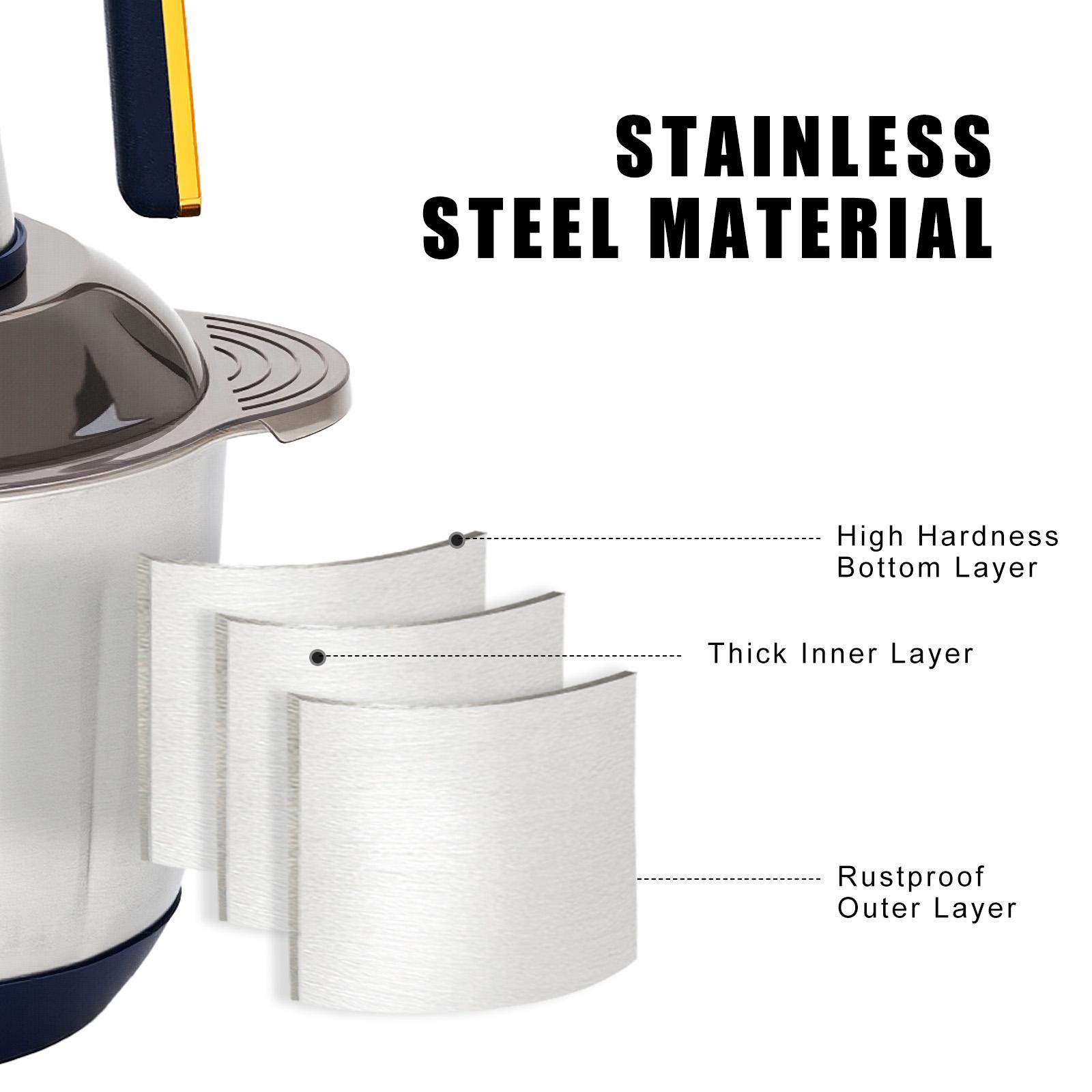 5L Food Processor & Meat Grinder, Vegetable Chopper with 6 Blades, Transparent Visual Lid and Stainless Steel Bowl, Easy to Clean, Dishwasher Safe 5L Food Processor & Meat Grinder, Vegetable Chopper with 6 Blades, Transparent Visual Lid and Stainless Steel Bowl, Easy to Clean, Dishwasher Safe