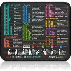 Pad for macOS Shortcuts - Small  Cheat Sheet Desk Pad - 11.8"x9.8" Portable  Mousepad - Gaming, Office, , Non-Slip, Stitched Edges