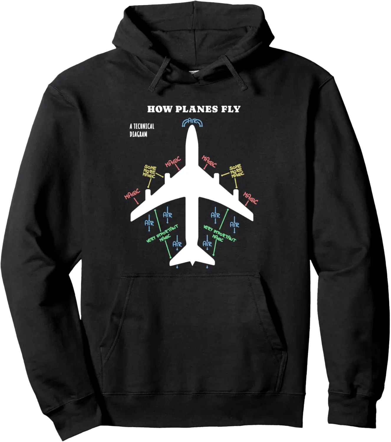 Funny Pilots Men's Clothing Lady Aeroplane Pilot Saying Pullover Hoodie - Parankushbh Shop 30B0DHPXJJY9