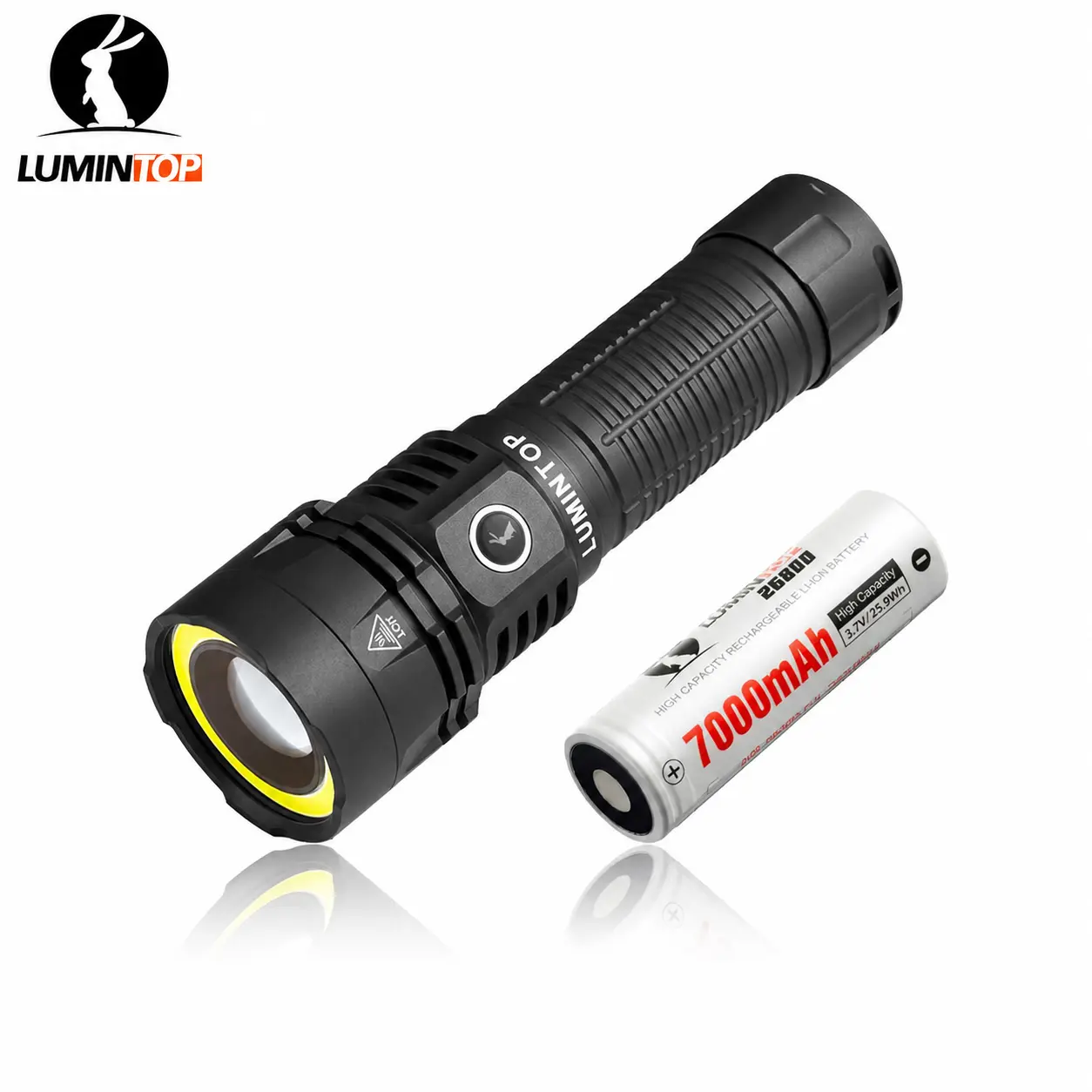 LUMINTOP W2 LED Flashlight , 600 Lumens SFT25 Spotlight, 700m Range, COB Red & White Light, USB-C Charging, Magnetic Tail, 7 Modes for Hunting, Camping, Emergency Flashlight  portable powerful super bright tiktokshopbacktoschool