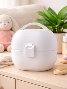 Breast pump case for eufy S1/Pro, E10, E20