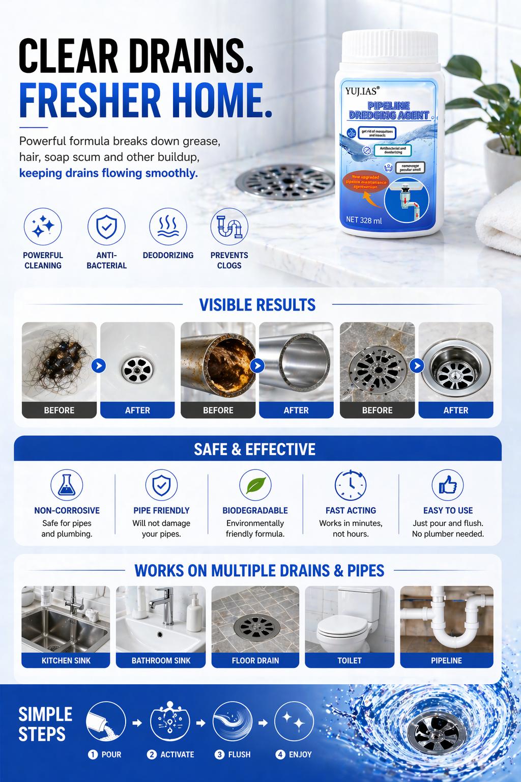 YUJIAS Drain Cleaner for Kitchen Sink, Bathroom & Toilet | Fast-Acting Powder Formula for Odor, Grease & Minor Clogs | 328ml