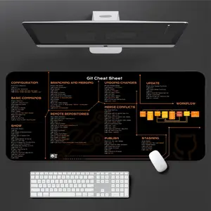 Git Cheat Sheet for Developers & Coders - Desk Mat, Gift Coworker Quick Key, Large Anti-Slip Keyboard Pad, 3mm Thick Neoprene, 100% Neoprene