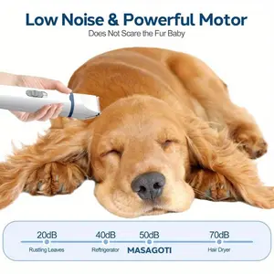 Dogs Hair Clippers Grooming Kit with Nail Grinder, 4 in 1 Cordless Electric Trimmer Low Noise USB Pet Clippers for Dogs Cat, Grooming Paws, Eyes, Ears, Face, Matted Hair
