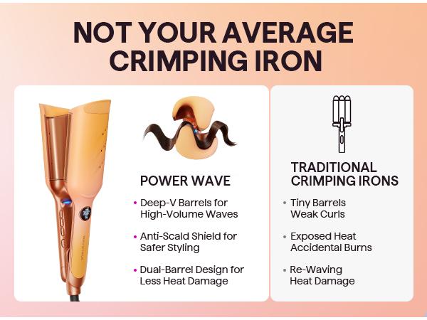 Wavytalk Power Wave Main Stage Waves  Festival Bundle, Curling Iron Hair Crimper Waver, Ventilation Design for Less Damage, Ionic Reduces Frizz, Effortless-Waver, Festival-ready merch