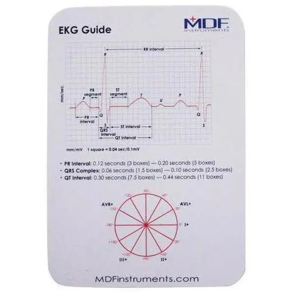 Pocket EKG Ruler Guide
