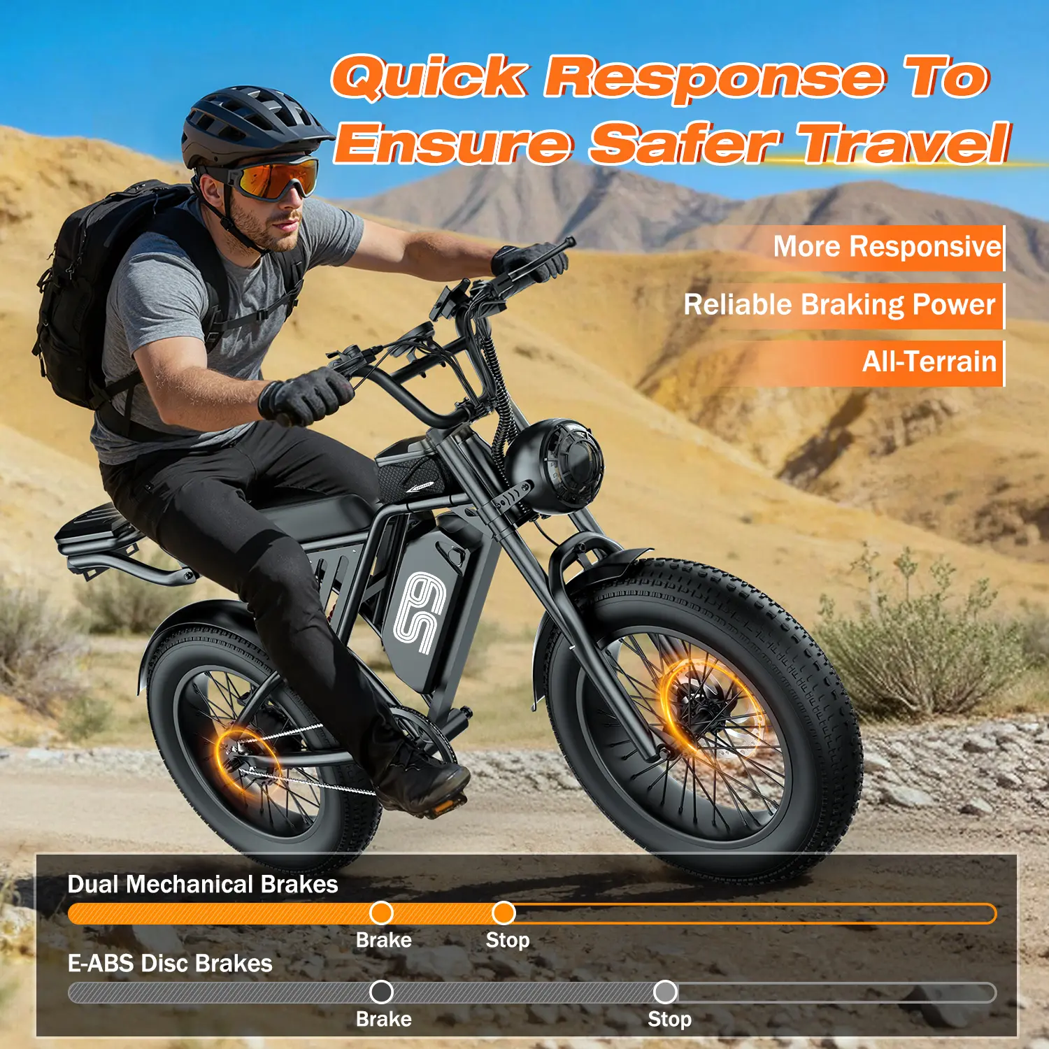 Pikabike Electric Bike for Adults, 1500W Peak Motor & 36MPH Electric Dirt Bike, 65 Miles Range, 48V 20AH Battery,20"×4.0" Fat Tires Electric Mountain Bike for Snow, Sand, Full Suspension, NFC & Password Unlock