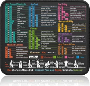 Excel/Word/PowerPoint/Windows Shortcuts Mouse Pad 11.8"x9.8" Portable Gaming Office Waterproof Non-Slip Stitched Edges Cheat Sheet Desk Pad