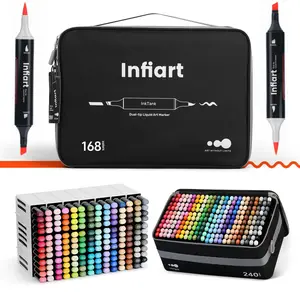 Automatic ink Control Alcohol Markers Set,Soft Brush & Chisel,Dual Tips Direct-Liquid Ink Control System Art Markers for Coloring,Sketching,Card Making and DIY Patinting- for Adults Students,with Ink Seepage-Proof Pad