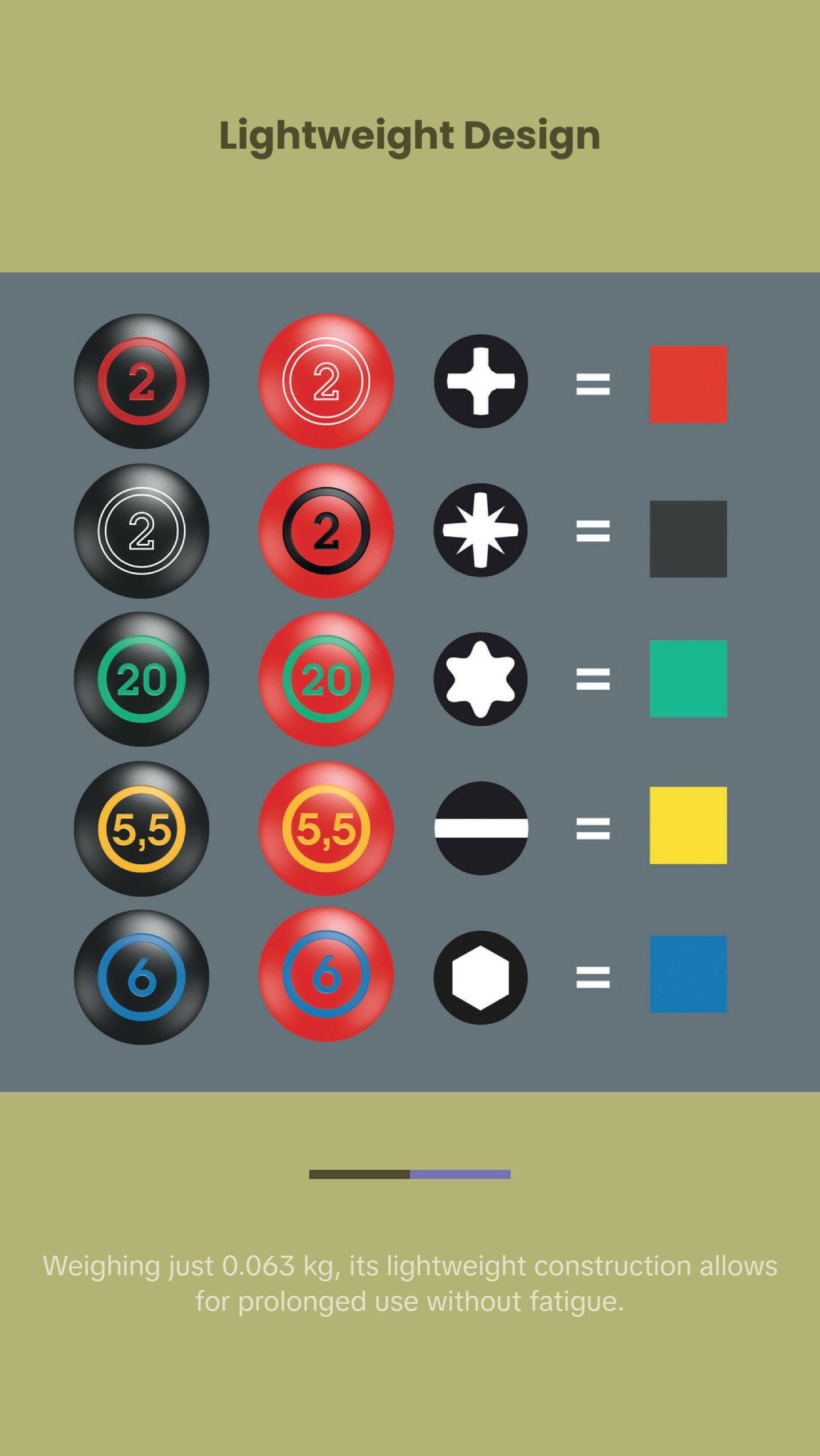 Wera 335 Screwdriver for slotted screws, 0.8 x 4 x 200 mm