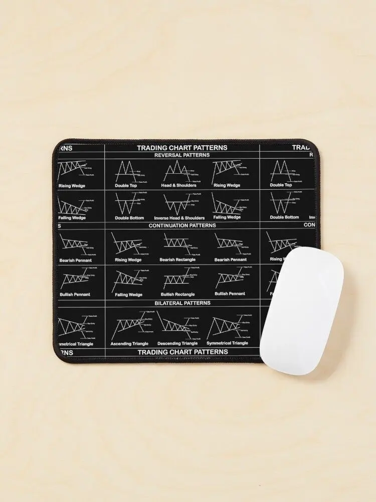 Flash Sale, Trading Chart Pattern Cheatsheet Mouse Pad