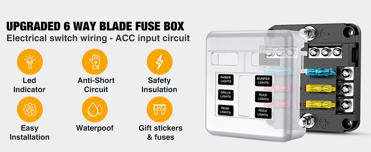 Nilight 12V/24V Camping Electrical System Centre Battery Power Control Box Fuse Block Switches Cigar Socket Voltmeter USB Charger Anderson Connector Ideal for RV Car Canopy Caravan Camper Trailer Van