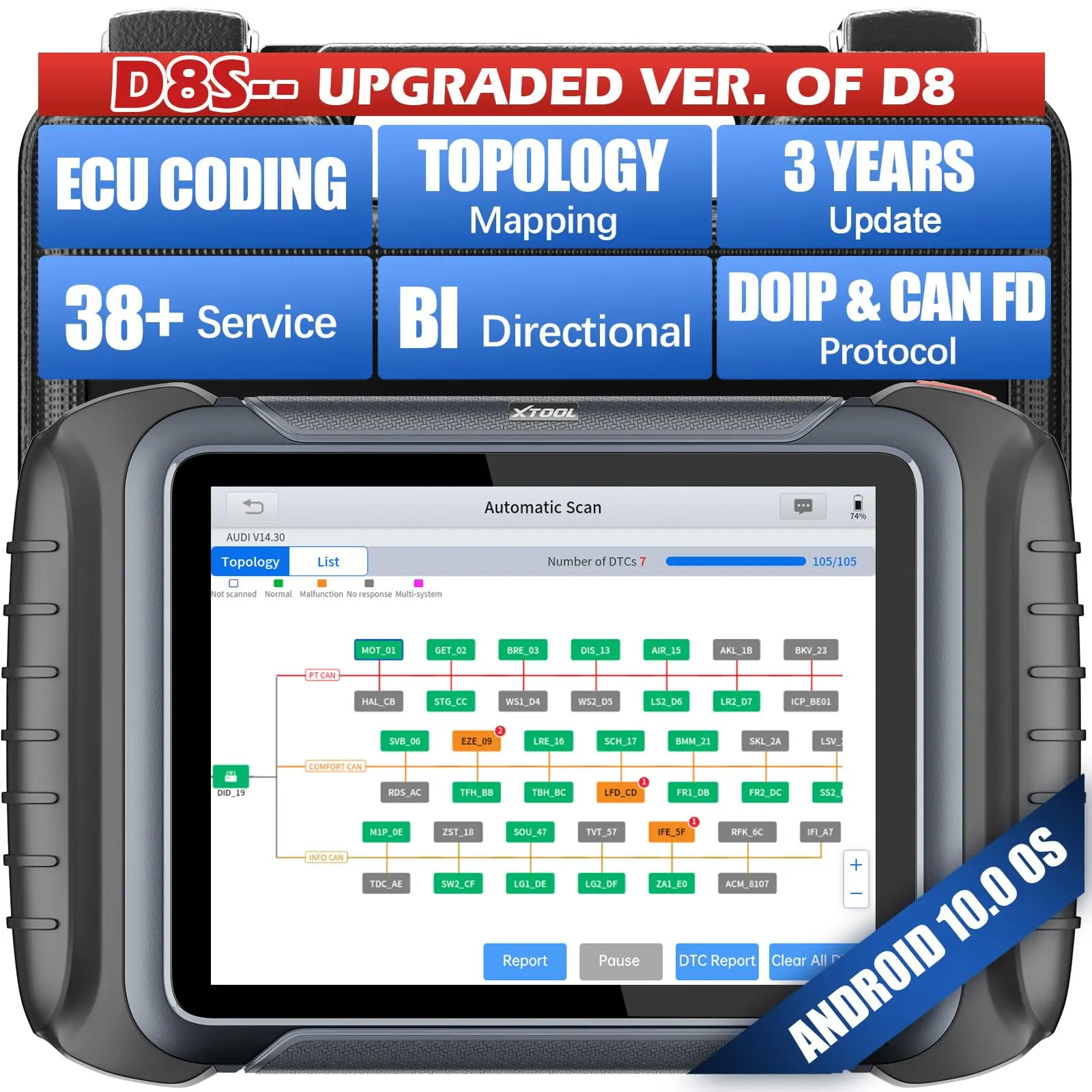 [Summervibes] XTOOL D8S Bidirectional Scan Tool Summervibes for Automotive Diagnostic with Topology Mapping, ECU Coding, 38+ Resets, Active Tests CAN FD & DOIP, 3-Year Update Vehicle Obd2 Scanner