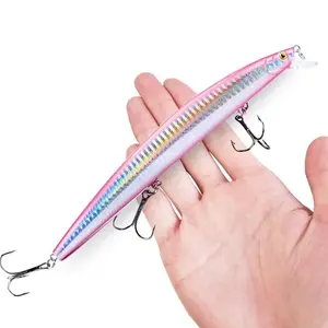 Hard Bait Swing-Action Simulation Lure Set, 18cm 24g Laser Fish Lure—Highly Realistic 3D Eyes and Laser-Designed Scales; Suitable for Freshwater, Saltwater, Shore Casting, Boat Fishing, and Rock Fishing; Multi-Scene Fishing Gear, Fishing Lures