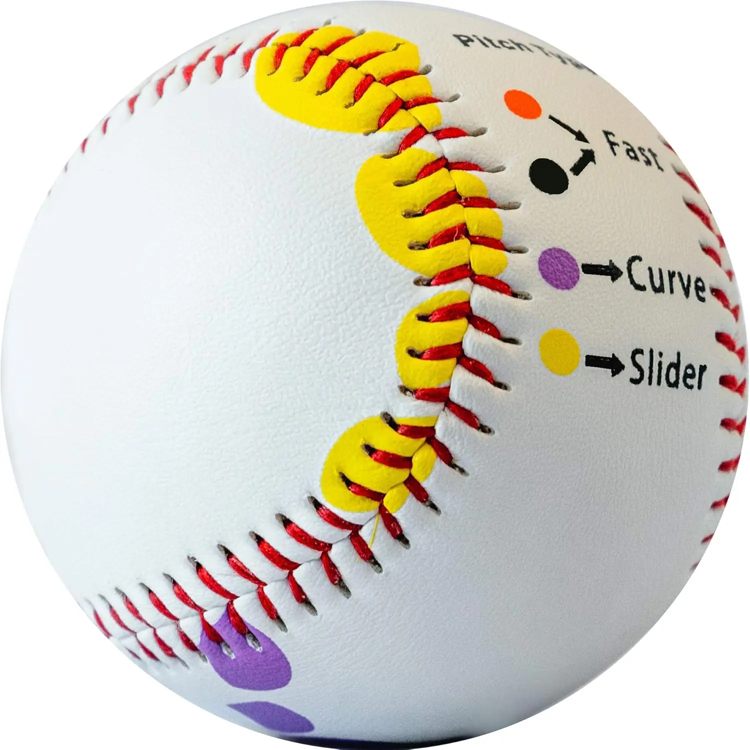 Baseball Pitching Training Equipment Kit Bundle - Pitch Training Baseball with Detailed Grip Instructions