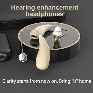 Compact ear-Hanging Design, easy to carry, easy to operate, worn by left and right ears, suitable for adult Sound Amplifier Headphones Aid!Personal Chargeable Hearing Amplifier, Polymer Lithium Battery,