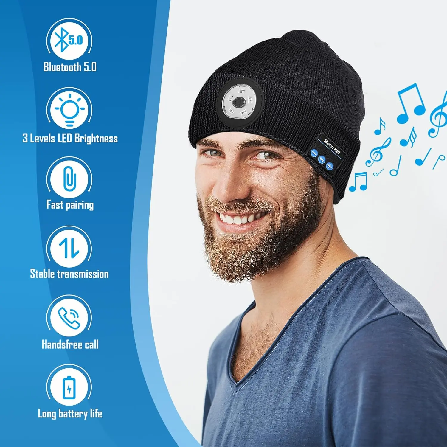 Bluetooth Beanie With LED Headlamp & Rechargeable Light – 3 