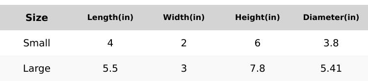 Sour Kings Candy - Tropical Mango Sour Gusher Bursts - Viral Sour Candy Snack