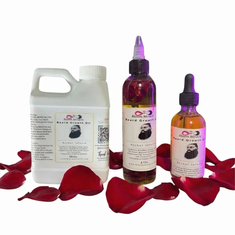 Beard Growth Bundle