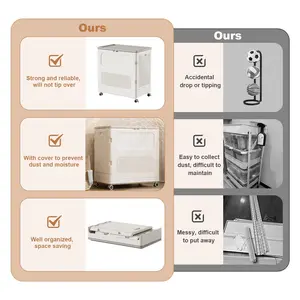 Laundry Basket With Wheels  Rolling Laundry Hamper With Lid  Storage Box  Large Capacity Clothes Hampers  Plastic Deck Box for Laundry Room