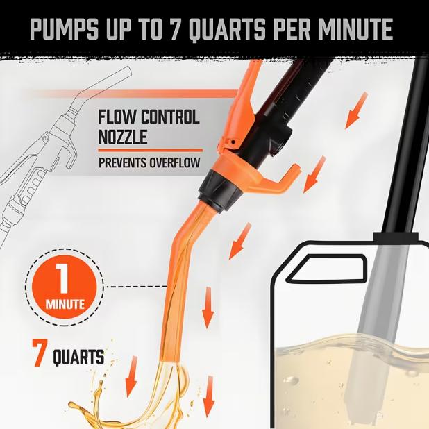 Portable Transfer Pump, Battery Operated Electric Siphon Pump-Easy to Use Hand Fuel Pump, Multi-Use Siphon Fuel Transfer Pump