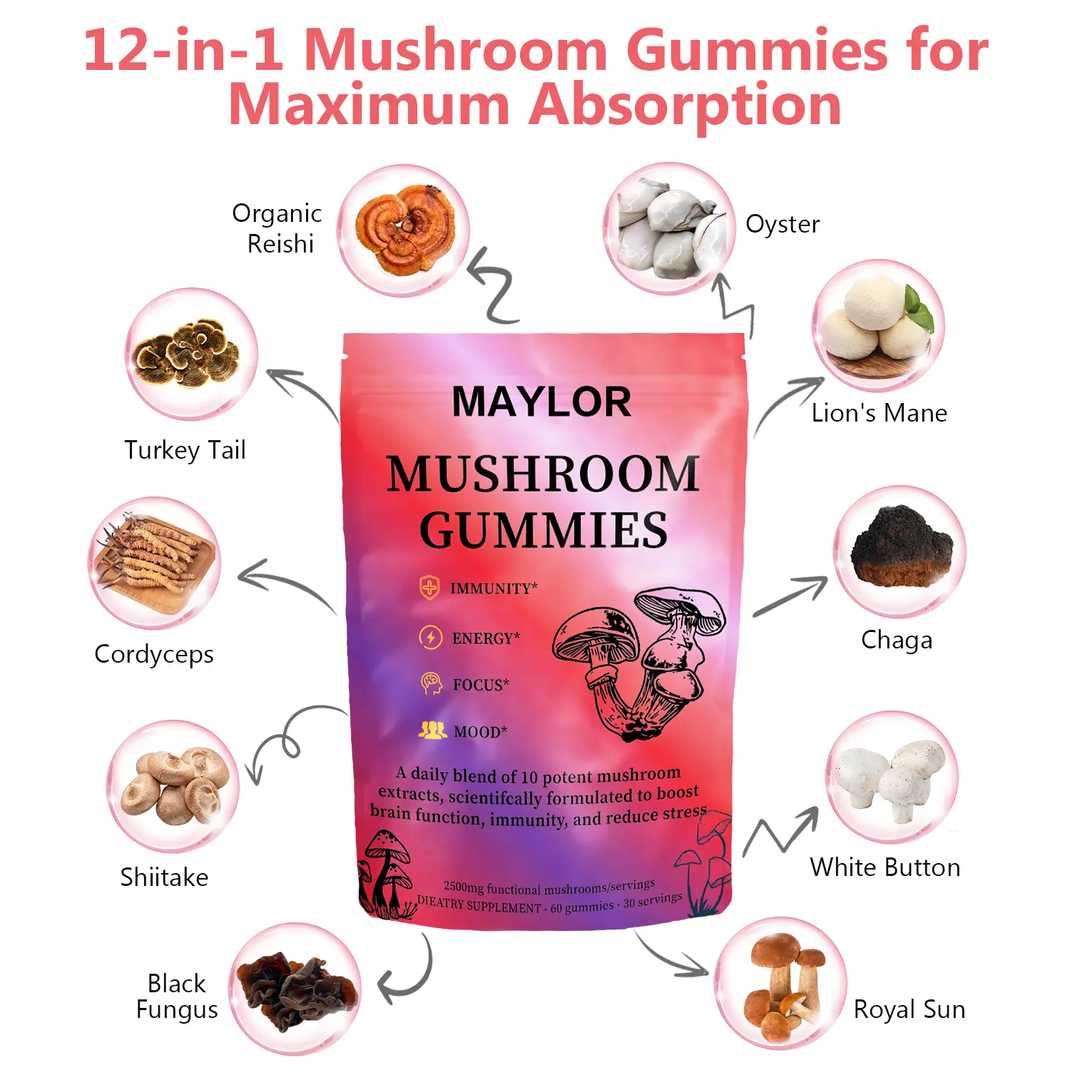 Sky Nutrition Ultimate 12-in-1 Super Mushroom Chewable Gummies, Dietary Natural Supplements with Lion's Mane, Turkey Tail, Organic Reishi, Cordyceps, Boosts Immunity & Energy, Adult Mushroom Supplement, Non-GMO, 60 Edible Gummies,summerwins