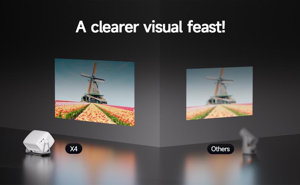 2026 X4 Projector tiktokshopcreatorpicks mini usable products cool tech gadgets smart device 800 ANSI Lumens Android 11.0 Dual Wi-Fi 6 4K Decoding Autofocus 180° Rotation Built-in Speaker Free Screen Mirroring Portable Home Theater