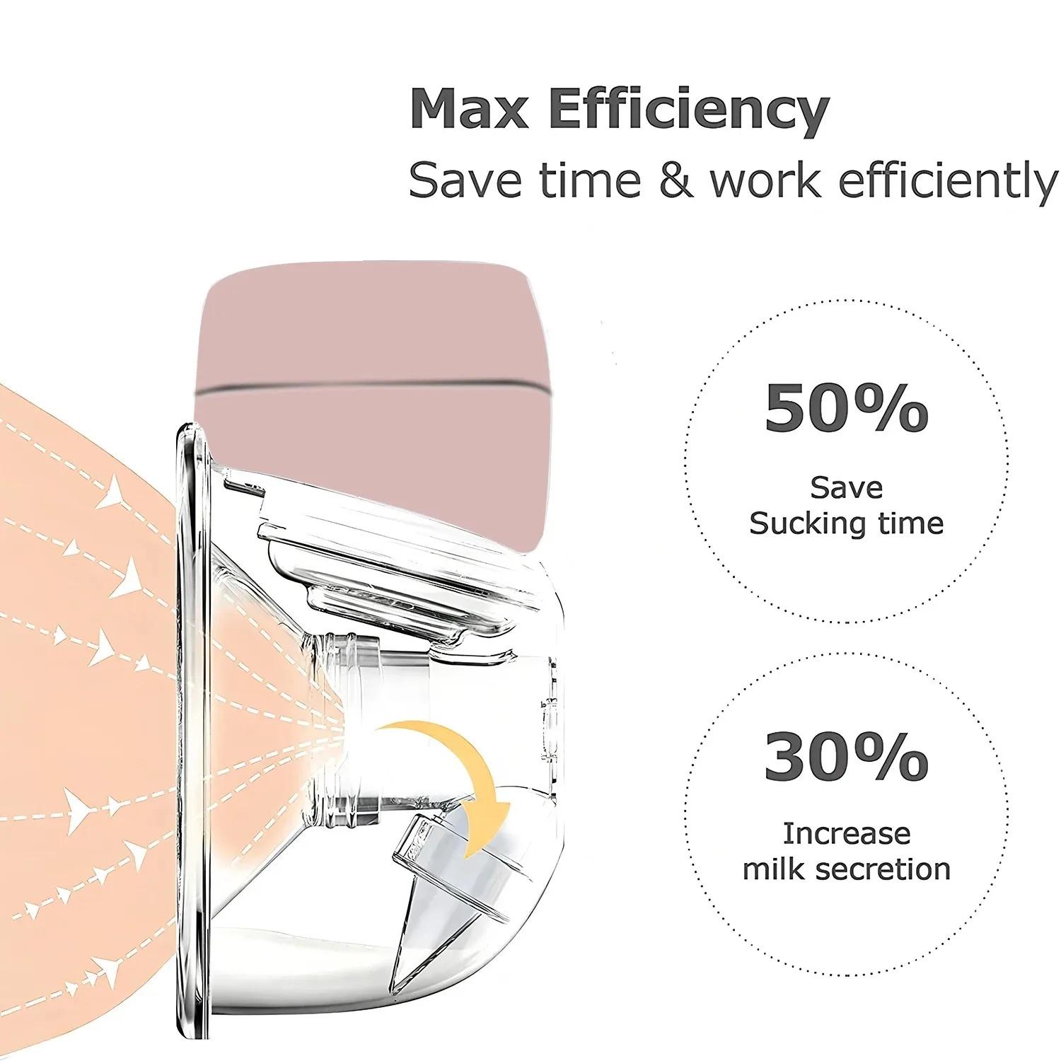 Wearable Electric Breast Pump Hands-Free Portable Quiet Breast Milk Pump for Moms Comfort Design