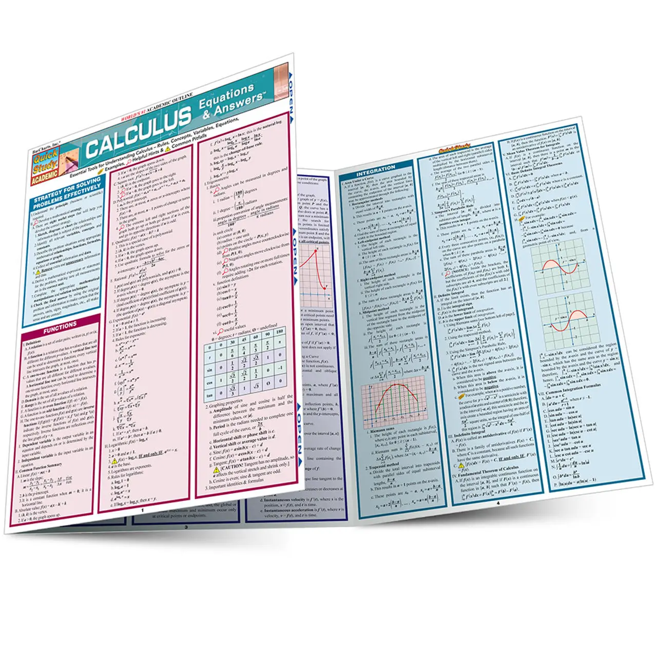 QuickStudy | Calculus: Equations & Answers Laminated Study Guide
