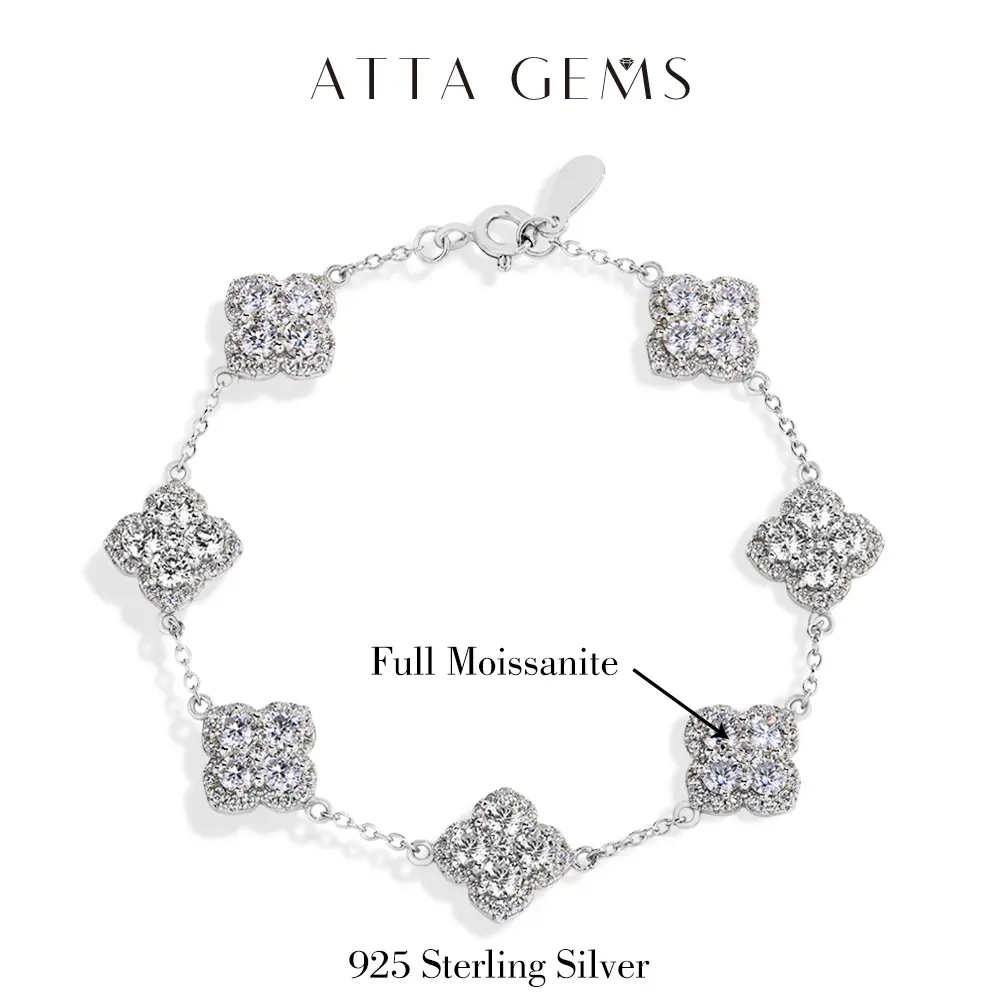 White Moissanite White Color