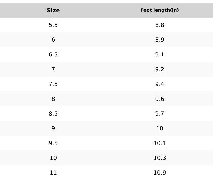 EROCALLI Women's Western Cowboy Chunky Heels Boots Knee High Vintage Style  Piont-Toe Embroidered Pointed Toe Cowgirl Boots with Intricate Pattern Side Zipper Boots for Casual Festival Daily Wear Fashionable Durable Footwear fall shoe shopping