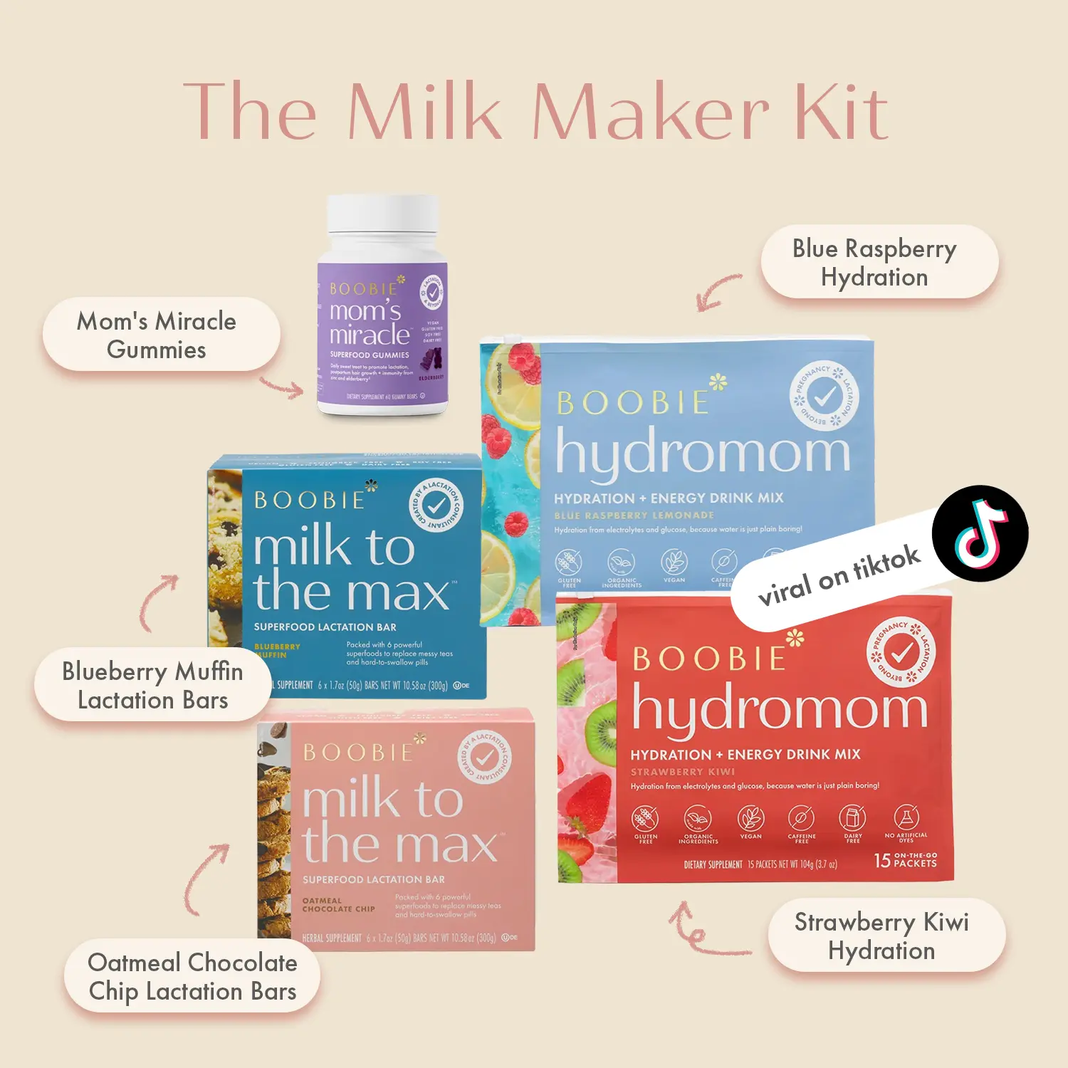 The Milk Maker Kit