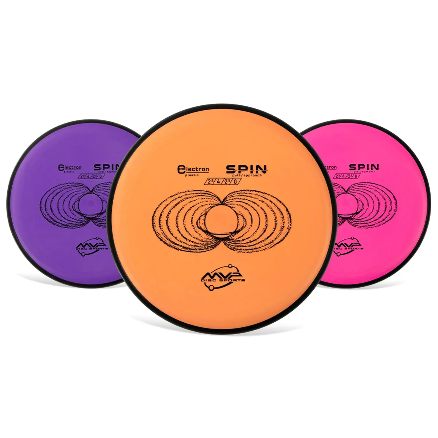 MVP Disc Golf Electron Spin Putter 2.5/4/-2/0 - Choose Exact Disc