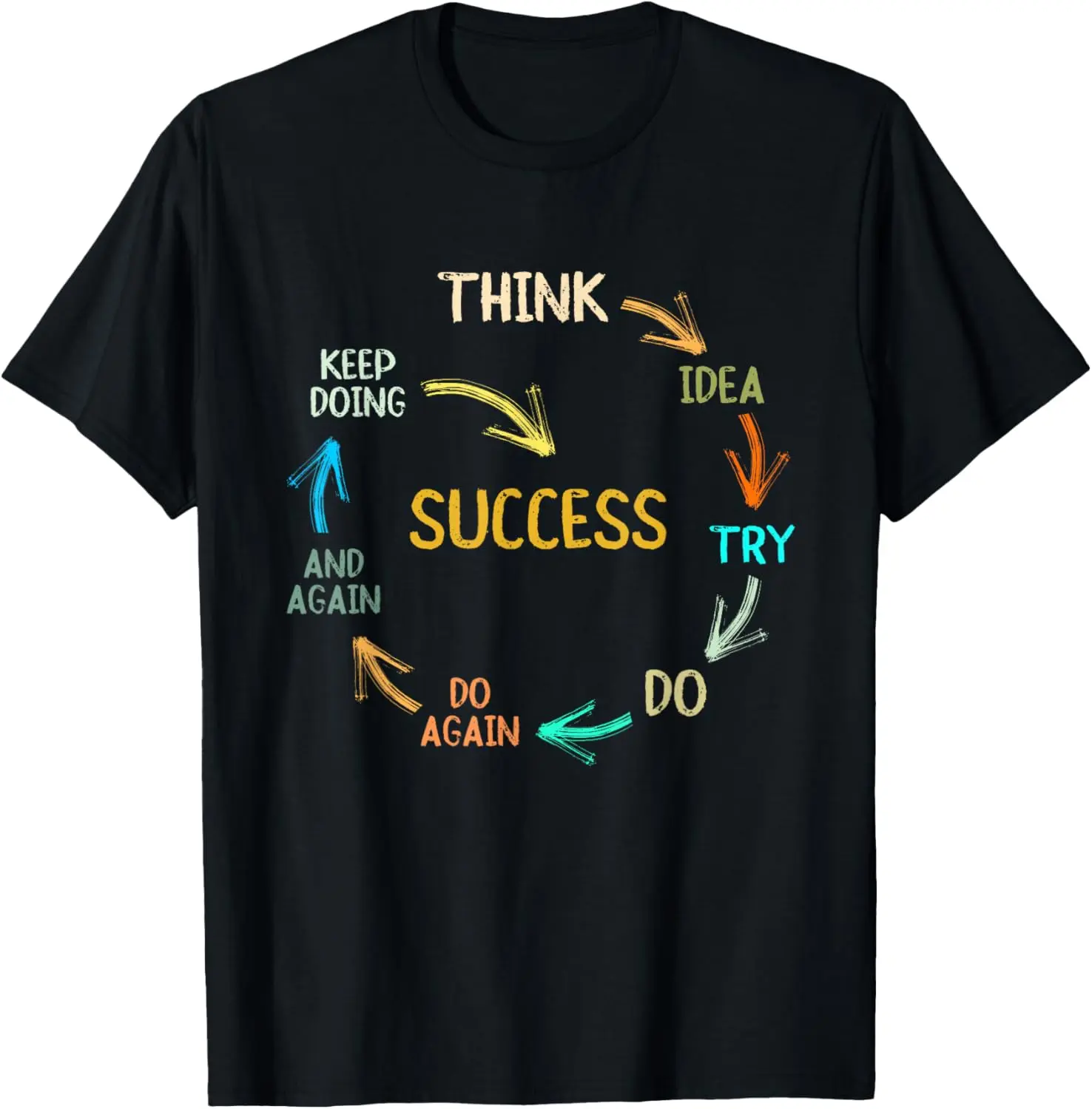 Motivational Quote Motivation Success Inspiration Mindset T-Shirt Small