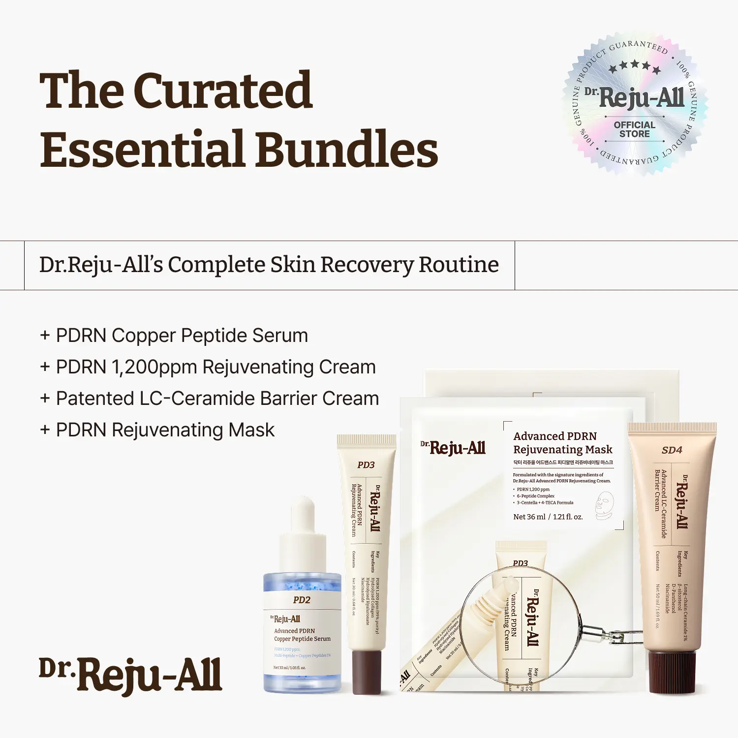 Dr.Reju-All Curated Essentials Bundle Set - Korean Anti-Aging Skincare Kit with Copper Peptides Serum, PDRN Cream, LC-Ceramide Barrier Cream, PDRN Mask for Daily Care