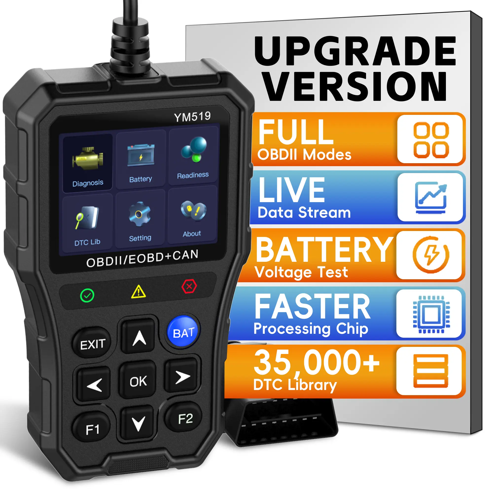 Upgraded Obd2 Scanner Code Reader, Car Diagnostic Scanner, Vehicle Diagnostic Scanner Full Obd2 and Can Modes, I/m Ready Check, Real-Time Data Monitoring, Dtc Library, Fits All Obd Ii Cars Since 1996, Automotive Diagnostic Tool