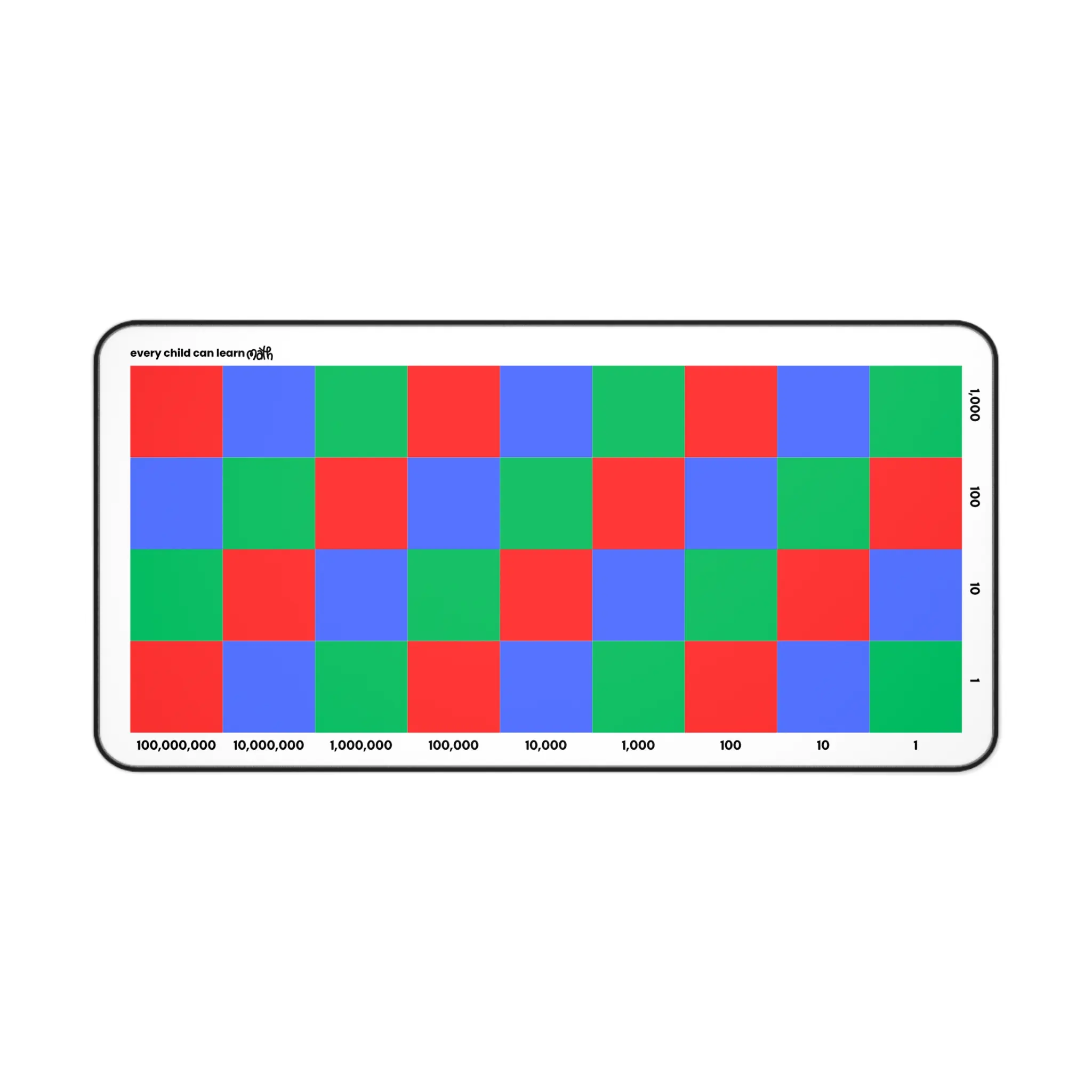 Montessori Checkerboard Mat for Learning Multidigit Multiplication, Educational Learning Tool, Homeschool Supply, Math Teaching Aid, Homeschool Math Material
