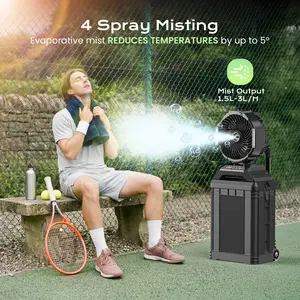 4 Gal Large Misting Bucket Fan Portable, 40000mAh Rechargeable Mister Fan with Retractable Handle, Remote Control, Oscillating Camping Fan for Patio/Beach/Fishing/Golf/Travel Essentials