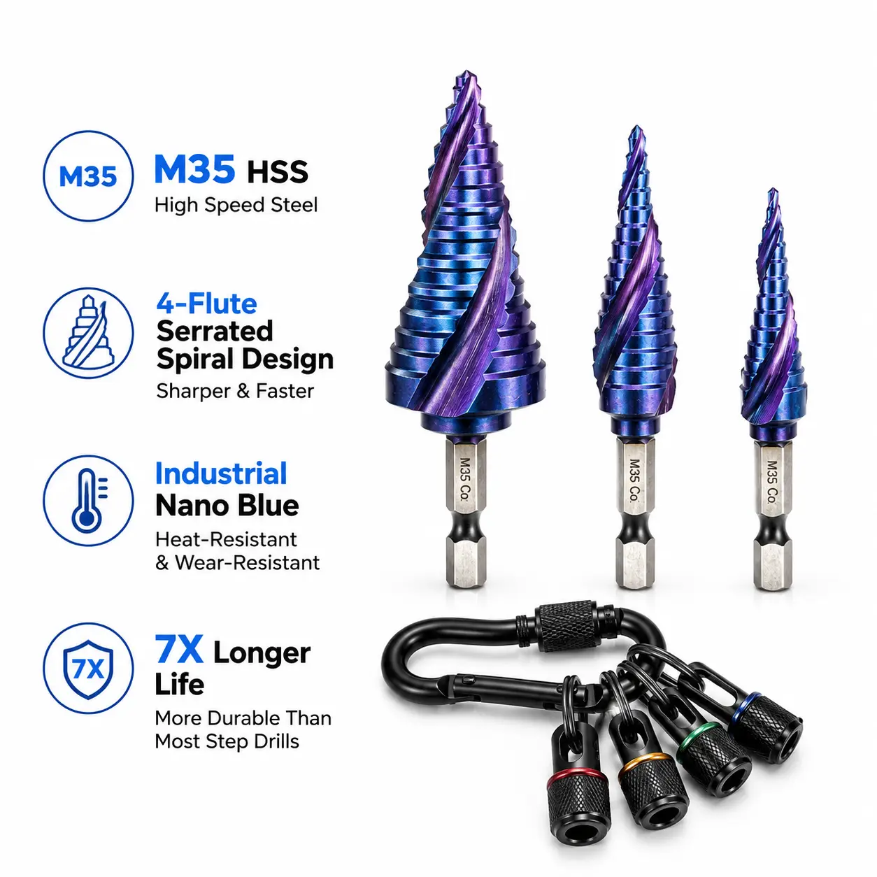 Premium 3-Piece M35 Cobalt HSS Step drill Bit Set  1/8 -1/2  （13step），3/16 - 7/8 （ 12step），  3/16 - 1-3/8 （19step），Nano Coated | Faster Cleaner Holes | Professional Step Bits for Metal & Wood, Drill Bit Kit Drill Attachments