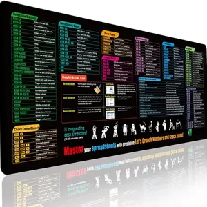 Large Excel Desk Mouse Pad | Large XXL Desk Mat with Cheat Sheet for Office & Gaming | Non-Slip Stitched Edge | Perfect for PC & Spreadsheet Lovers-(35.43"L*15.75"W) fun desk supplies