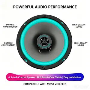Car Audio Speaker Upgrade, Ultra-Thin Mid-Bass Woofer, 6/5/4 Inch Full Range, Abs Material, Ideal for Car Use, Model Tt-01, Car Speakers