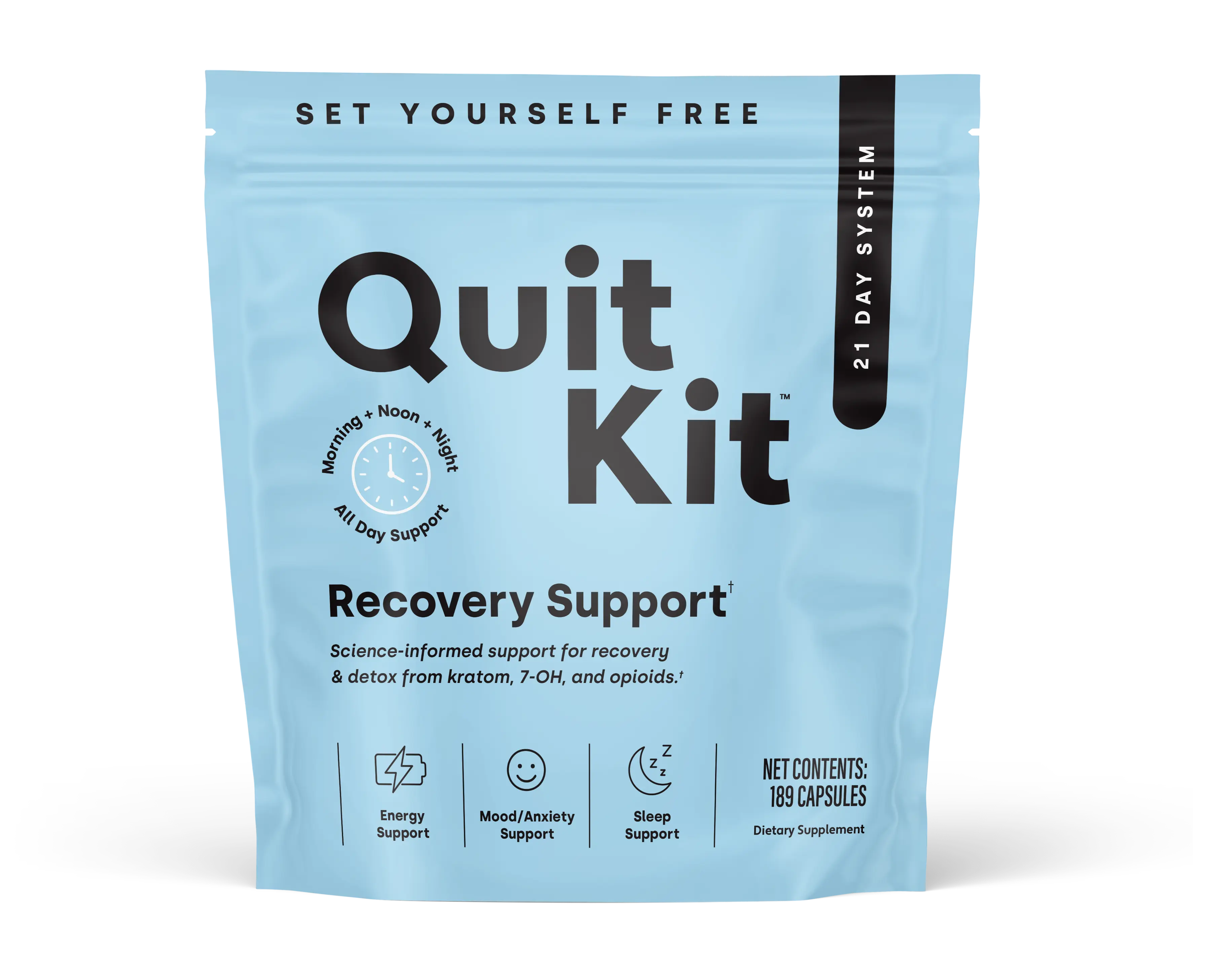 Quit Kit 21-Day Recovery System Quit Kit 21-Day Recovery System