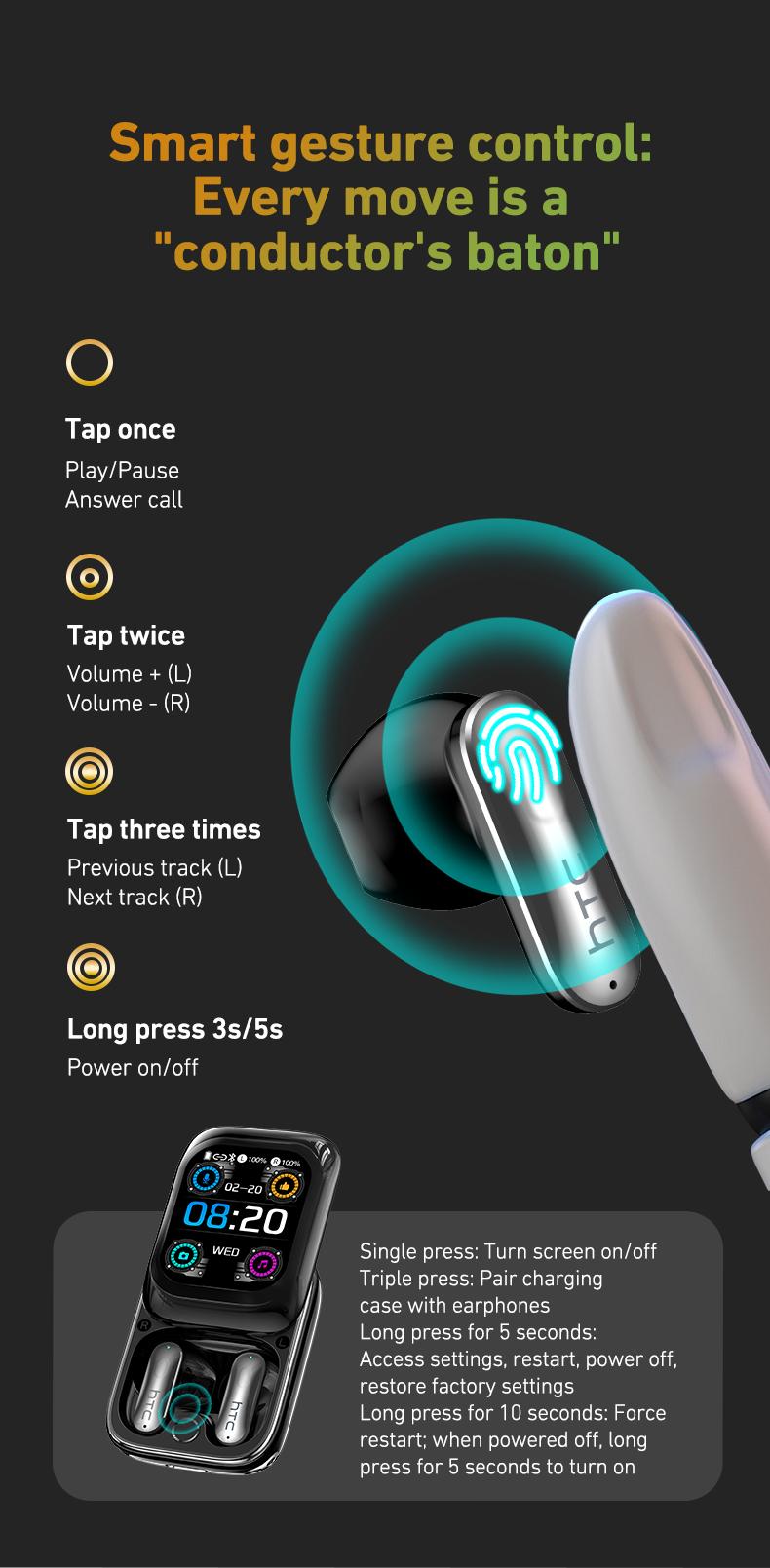 HTC NE48 Slider Earbuds Bluetooth 6.0 Earphones, Multifunctional LED Display Wireless Earphones ,Suitable for Office, Sports, Study and Audio Calls,Built-in Microphone