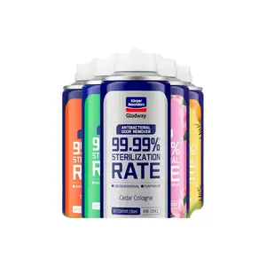 [Hot selling]Glodway-Car air freshener/99.9% sterilization rate Car perfume/Room deodorizer/Car deodorizer/Five scents/Easy to use-car