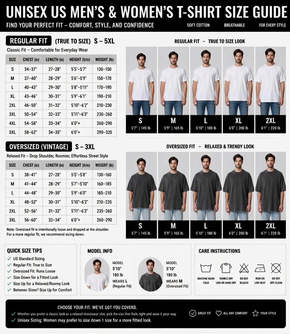 [5-Pack] Premium 100% Combed Cotton T-Shirts (Black & White), 180g Breathable Summer Tee, Shape-Retention Crew Neck, Non-Deforming Reinforced Neckline, Available in Regular & Oversized Fit, Durable Unisex Streetwear Blank Tee Bundle