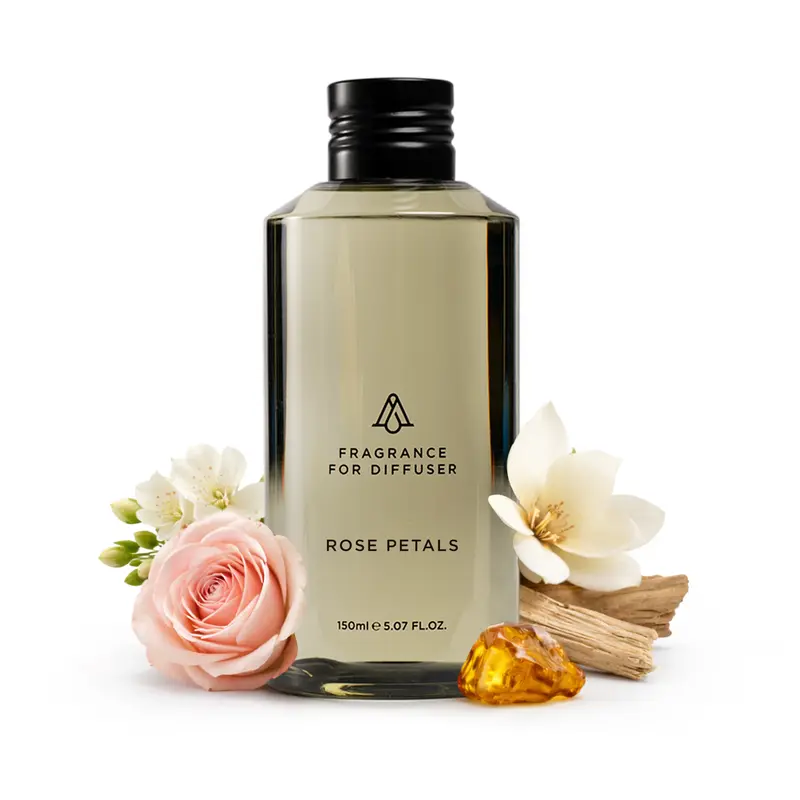 121 Aroma - TikTok Shop