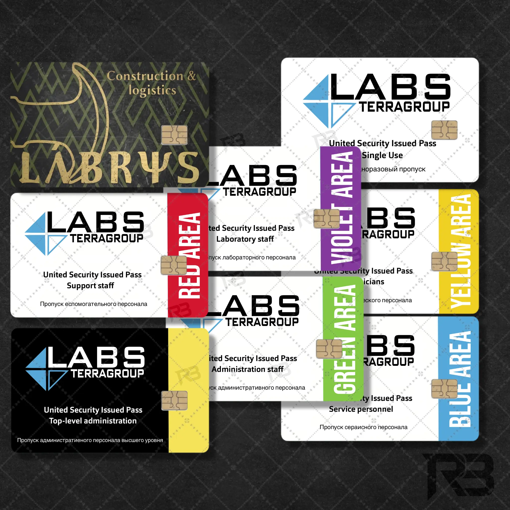 Labs Terragroup Area Card Sticker Cover for Debit Card or Credit Card Decal