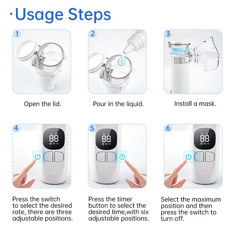 Portable Nebulizer - Adult And Children Nebulizer - Rechargeable Handheld Mesh Nebulizer Machine, for Travel And Home Use, Quickly Relieve Breathing Problems, Ultra-quiet