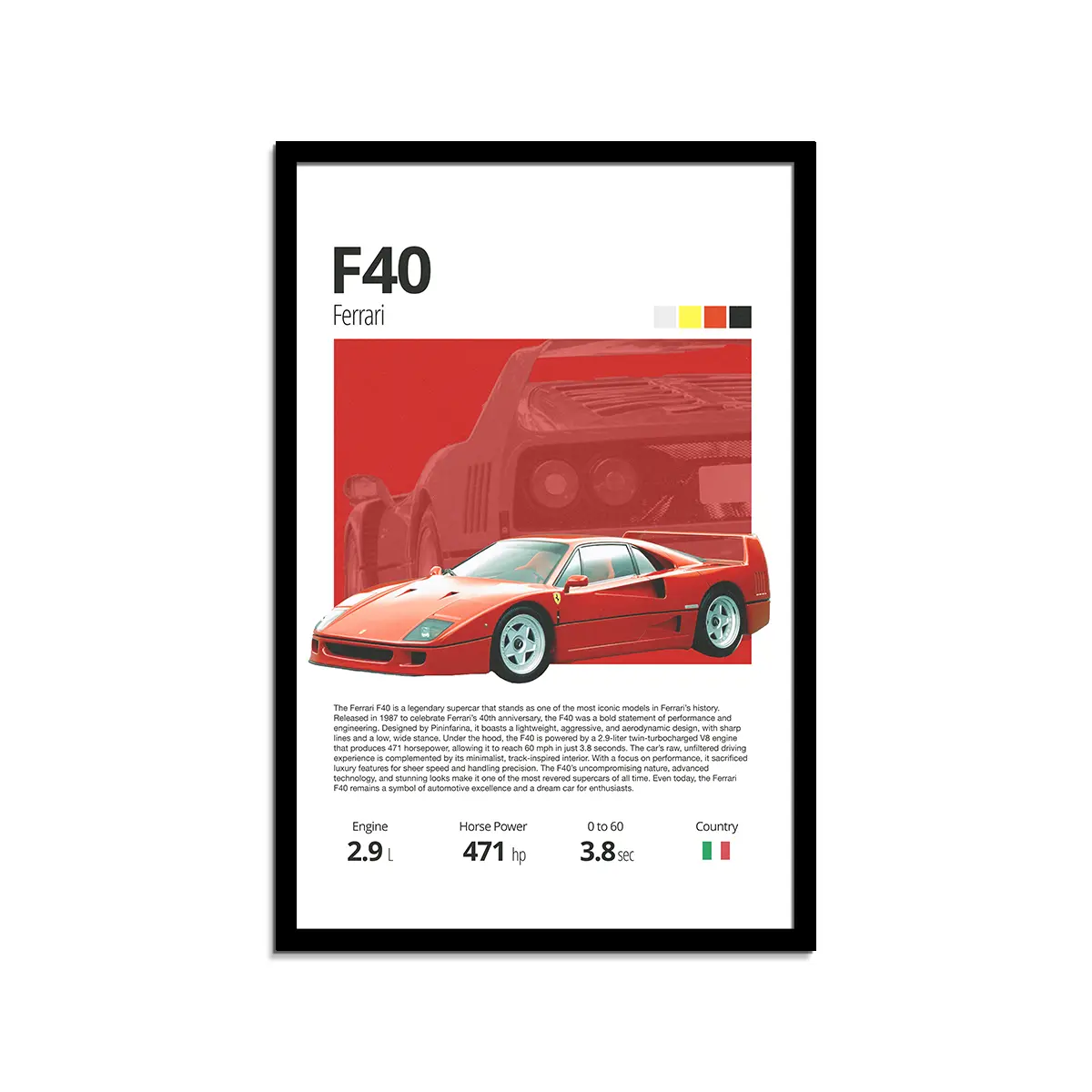 Ferrari F40 Silk Stylish , Vintage Automotive Decor, Car Enthusiast Wall Art, Gift for Him, Unique Home Decoration Poster