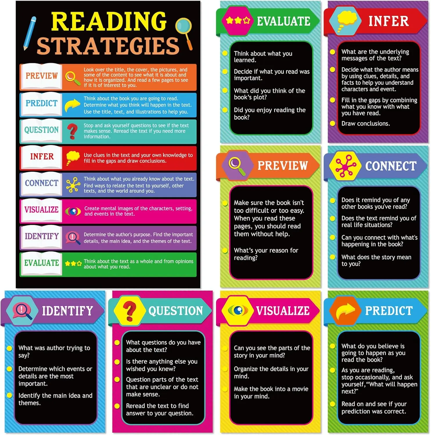 10-Piece Laminated Reading Strategies Posters Set, Durable Educational Bulletin Board Decorations with Colorful Designs & Explanations for Teaching Reading Comprehension to Middle School Students, Classroom Supplies, School Office Supplies, Elementary